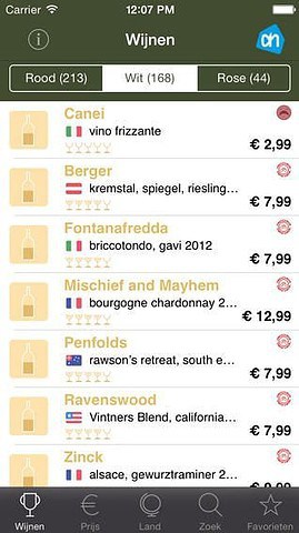 Omfietswijngids 2014 iPhone witte wijnen