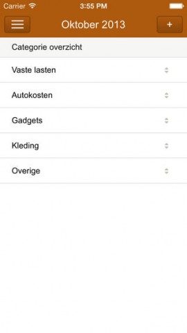 Uitgaven overzicht categorieën