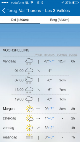 weer