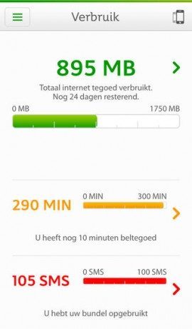 MijnKPN resterend verbruik 3.0
