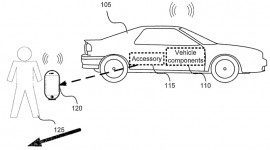 Patent om auto 'slim' te besturen