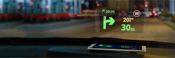 sygic head-up display