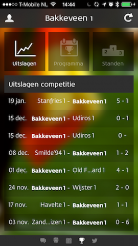 Mijn Team uitslagen