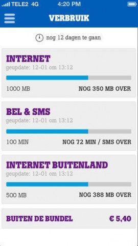 MijnTele2 App verbruik direct bijgewerkt