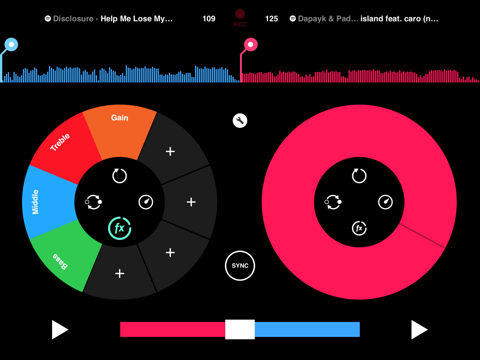 Pacemaker voor iPad