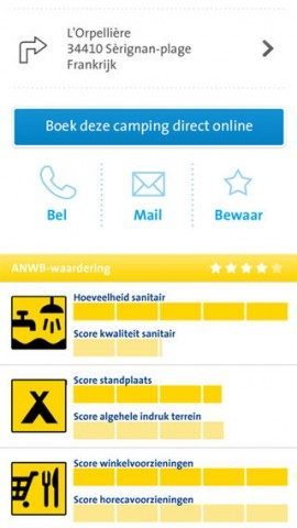 ANWB Kamperen beoordeling