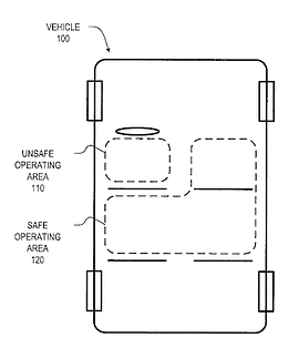 Patent iPhone auto
