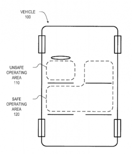 Patent iPhone auto