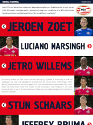 Voetbal Centraal PSV spelers