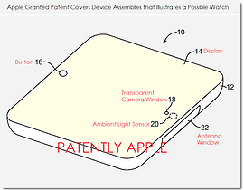 Apple-patent toont beeldscherm iWatch