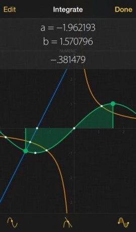 Archimedes formules plotten iPhone