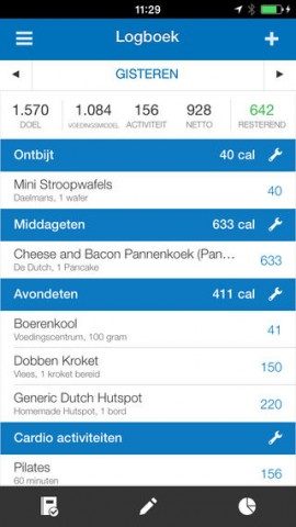 calorieen myfitnesspal