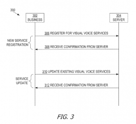 Apple telefoonmenu's patent