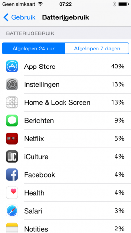 Batterijverbruik iOS 8 screenshot