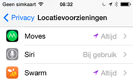 Locatievoorzieningen iOS 8