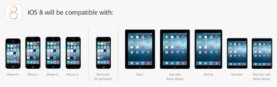 iOS 8 iDevices