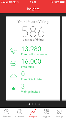 Viking App meer usage