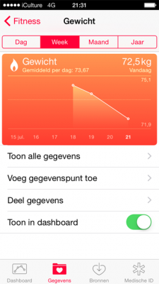 apple-gezondheidsapp-gewicht-fitness