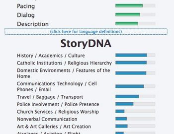 booklamp-analyse