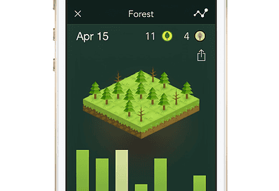 Forest iPhone populairste apps