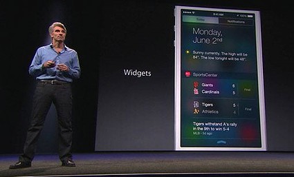 widgets voor iOS 8 aankondiging