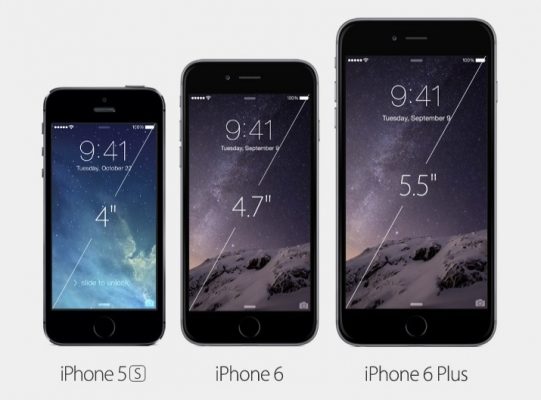 iphone 6 family