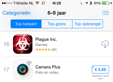 Kinder hitlijsten iOS 8 App Store