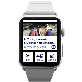 Apple Watch NU.nl featured vierkant