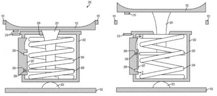 Apple patent homeknop joystick