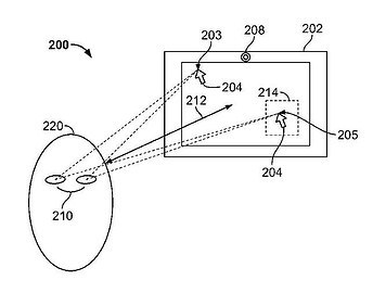 Eye-tracker patent