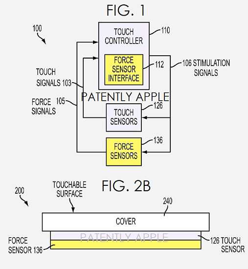 Apple patent force touch interface
