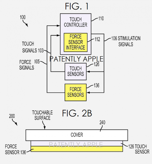 Apple patent force touch interface