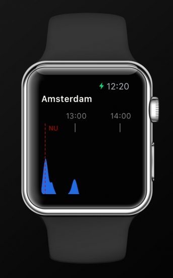 Buienalarm Apple Watch