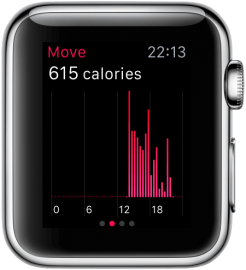 Apple Watch: Activiteiten-app