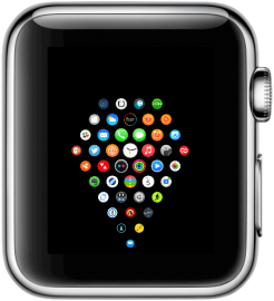 Apple Watch: interface