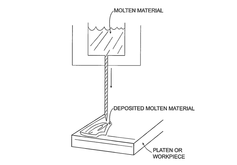 Molten-Metal-Patent