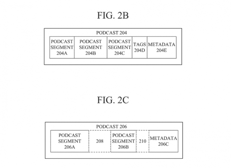 Podcast-reclames