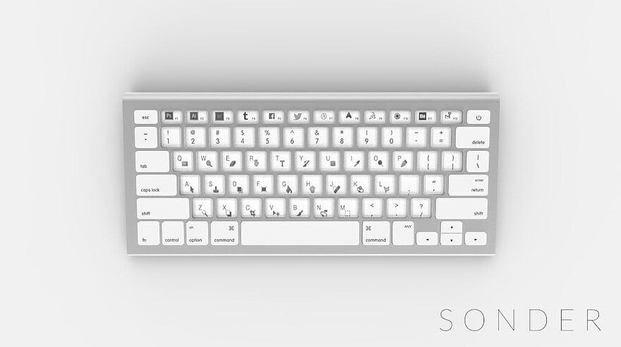 Sonder-Keyboard