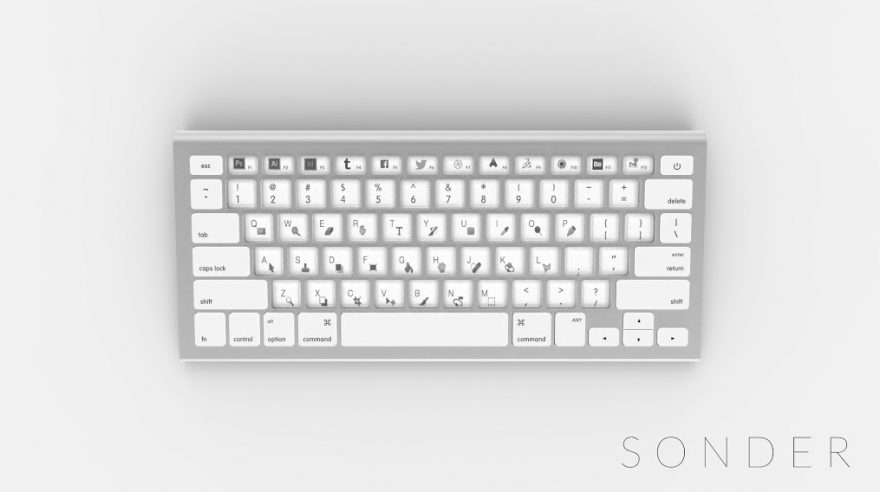 Sonder-Keyboard