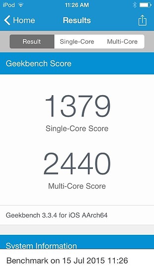 iPod touch benchmark 1