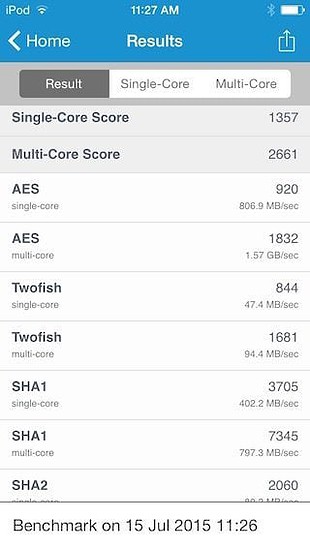 iPod touch benchmark 2