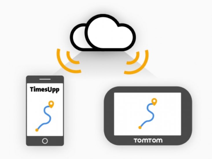 TimesUpp-Sync