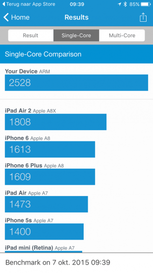 Geekbench iPhone 6s single-core