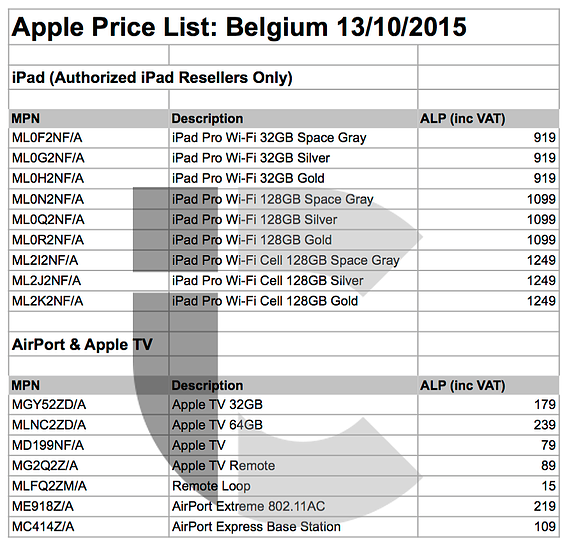 Europese Prijzen Apple TV iPad Pro