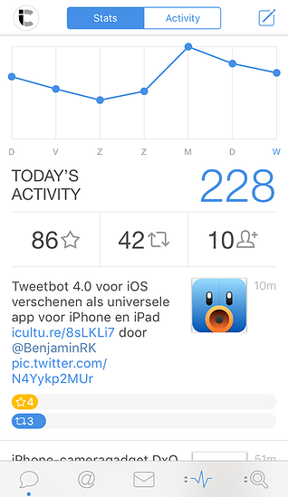 Tweetbot 4 voor iPhone