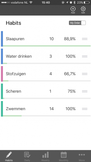 HabitBull leert je vervelende gewoontes af.