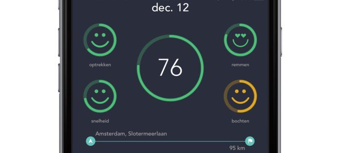 Flo-app laat rijgedrag zien