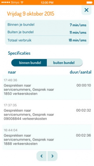 Bekijk je verbruik in de Mijn Simyo-app.