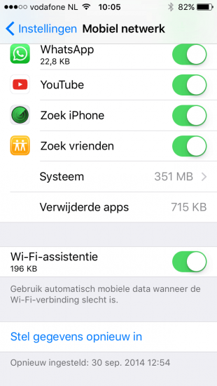 Wi-Fi Assistentie verbruik