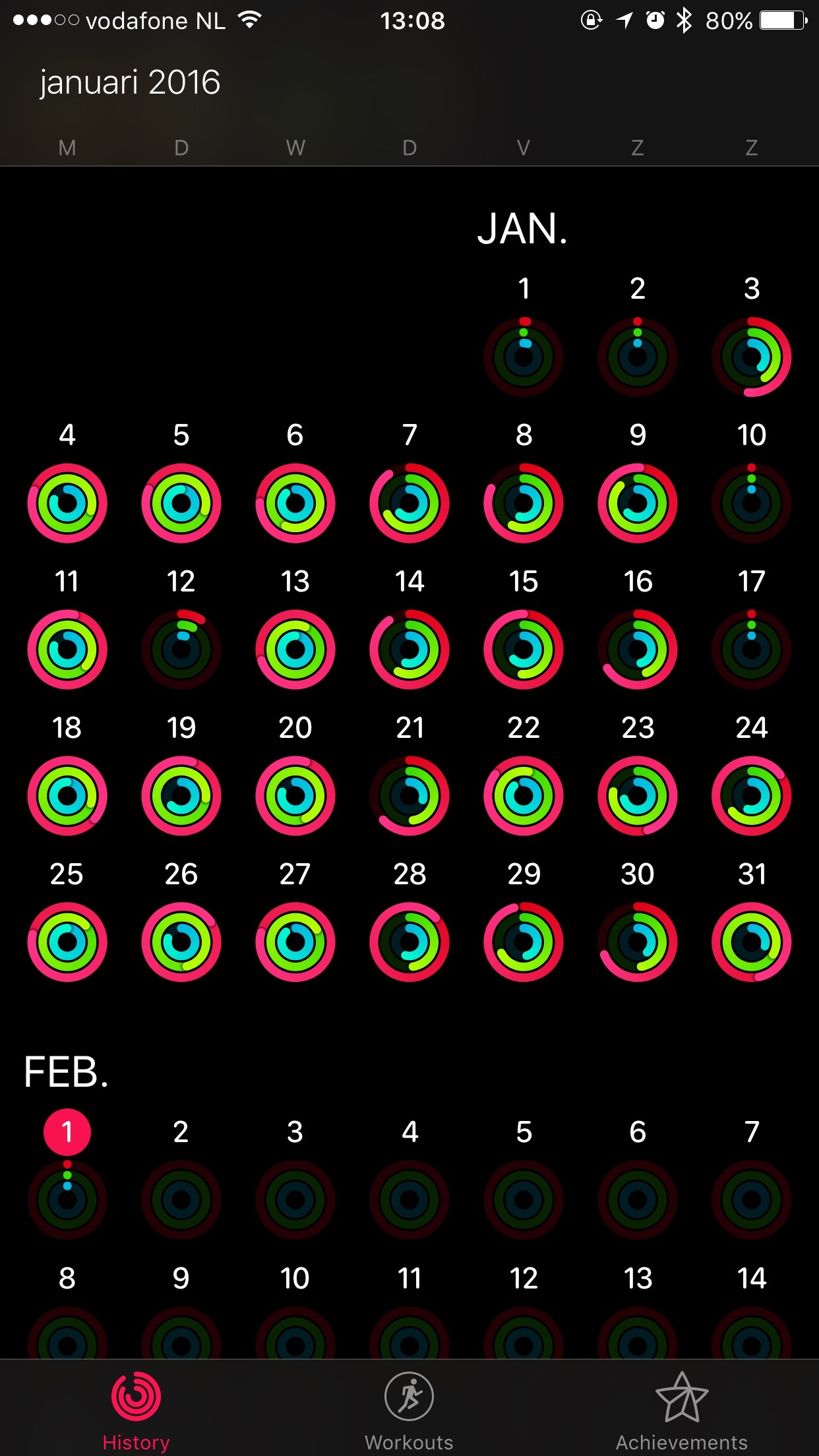 Apple Watch-ringen Alex in januari 2016.